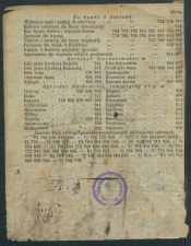 spis przedmiotow-1854-od-40 do 52-00003